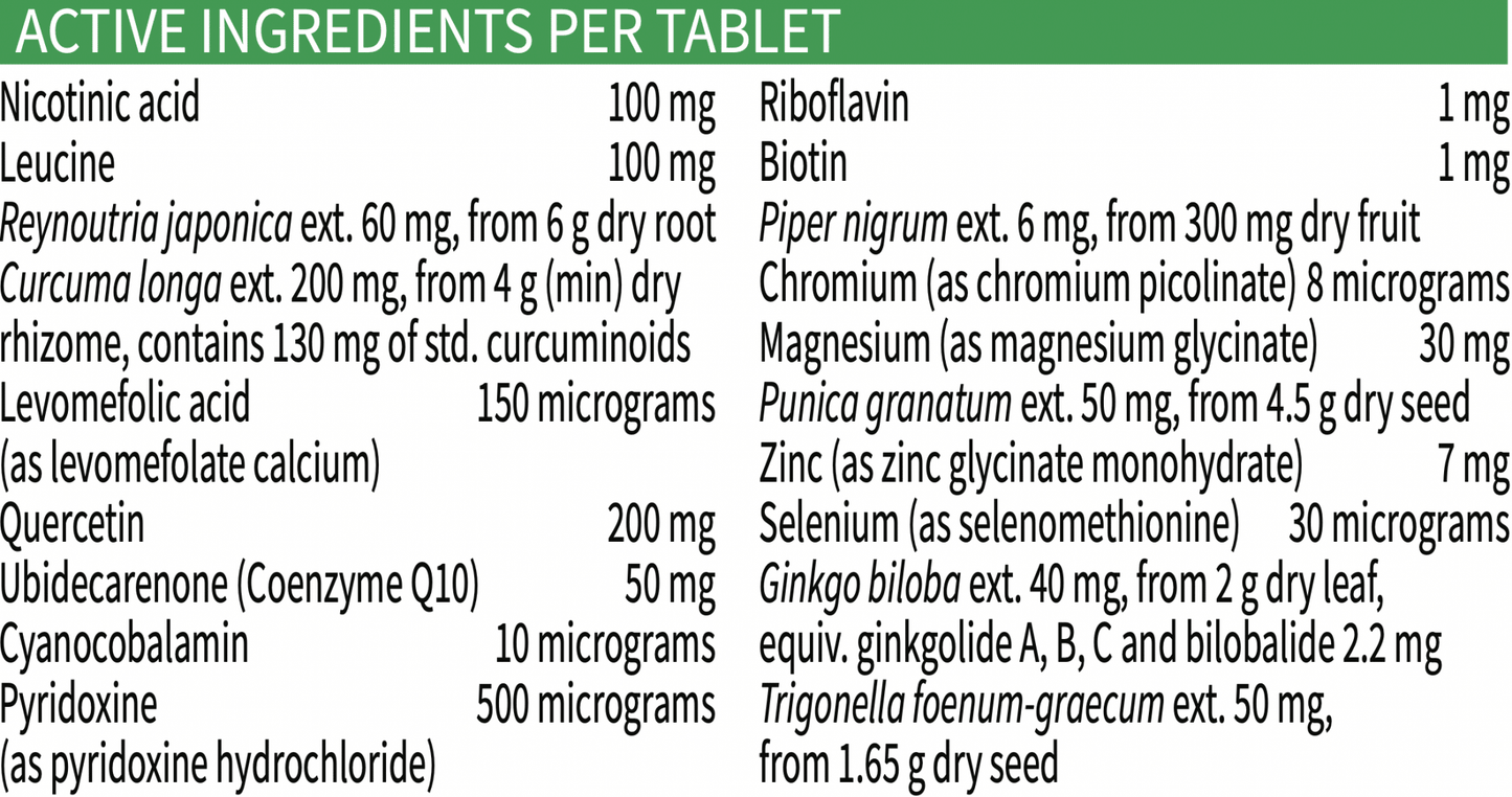 Synext Pro Tablets 30