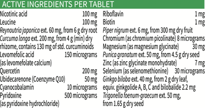 Synext Pro Tablets 30