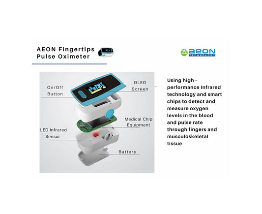 Aeon A300 Finger Pulse Oximeter
